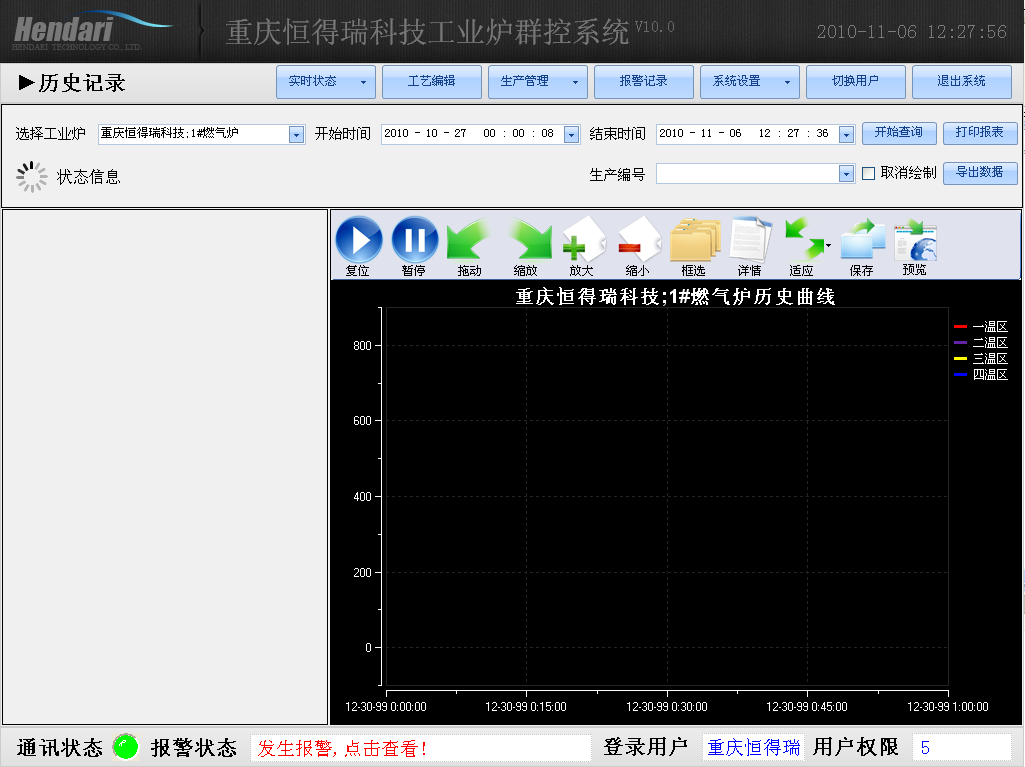 車間DCS/工業(yè)爐、電爐群控系統(tǒng) 報警提示